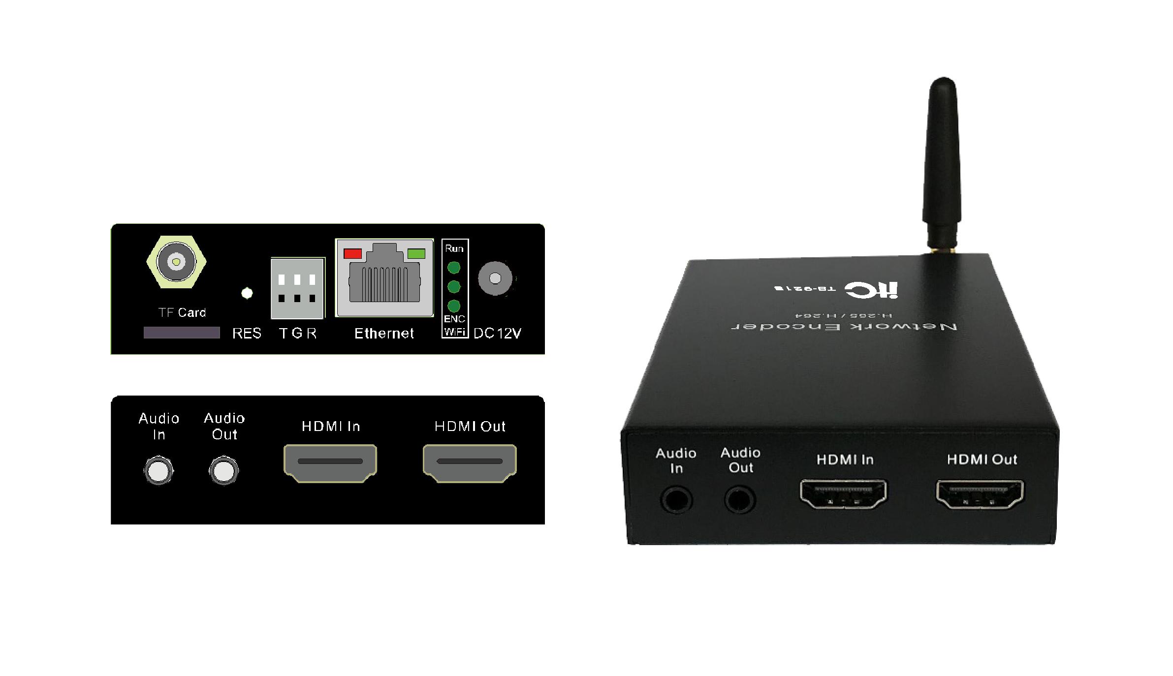 HDMI Encoder | 1080p / 60fps maximum encoding