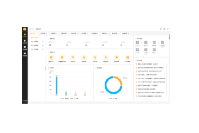 Content Management System Software